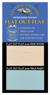 Flat Out Flat Water Based Topcoat Sheen Board